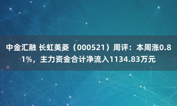 中金汇融 长虹美菱（000521）周评：本周涨0.81%，主力资金合计净流入1134.83万元